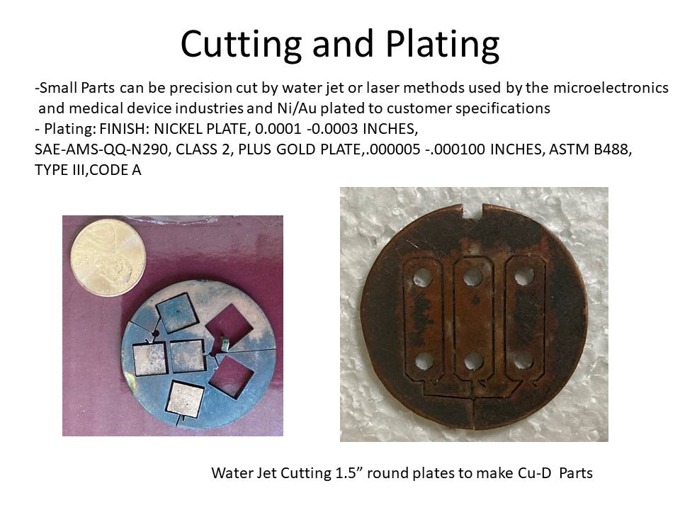 Cutting and Plating