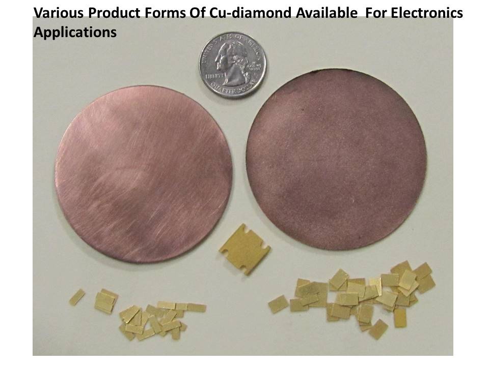 Copper-Diamond Product Forms