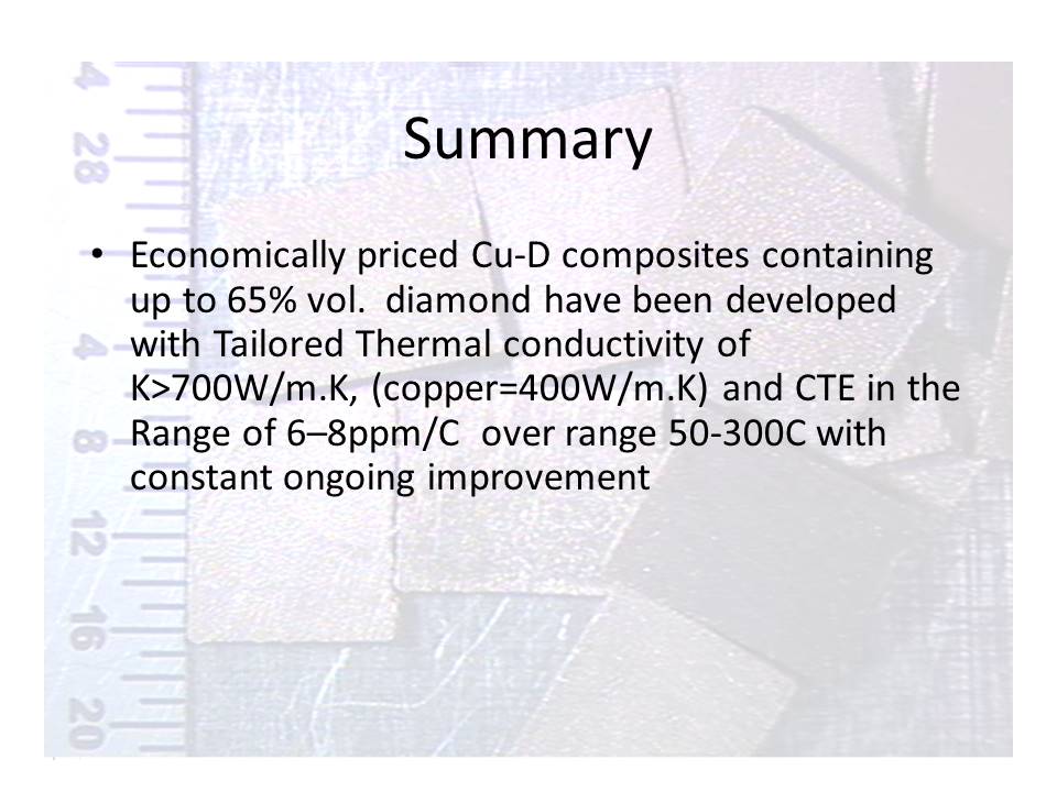 Economically Priced CU-D Composites